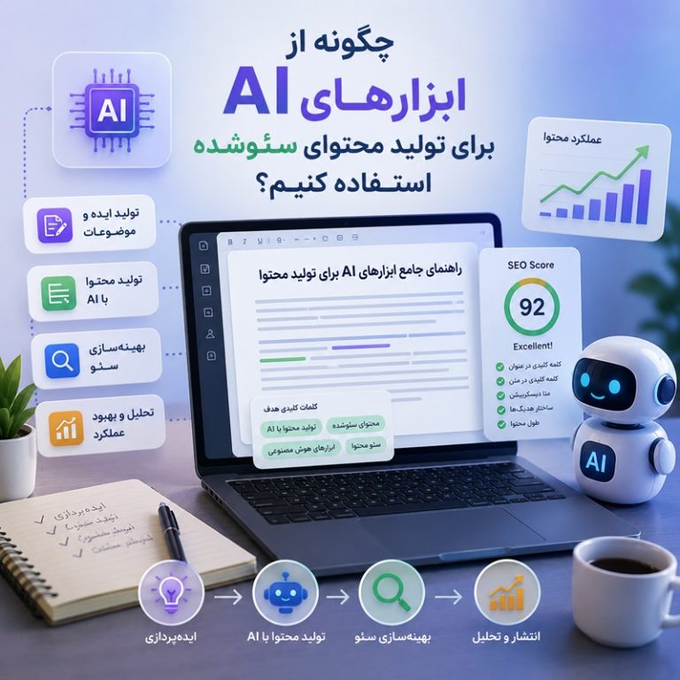 چگونه از ابزارهای هوش مصنوعی برای تولید محتوا سئو شده استفاده کنیم؟