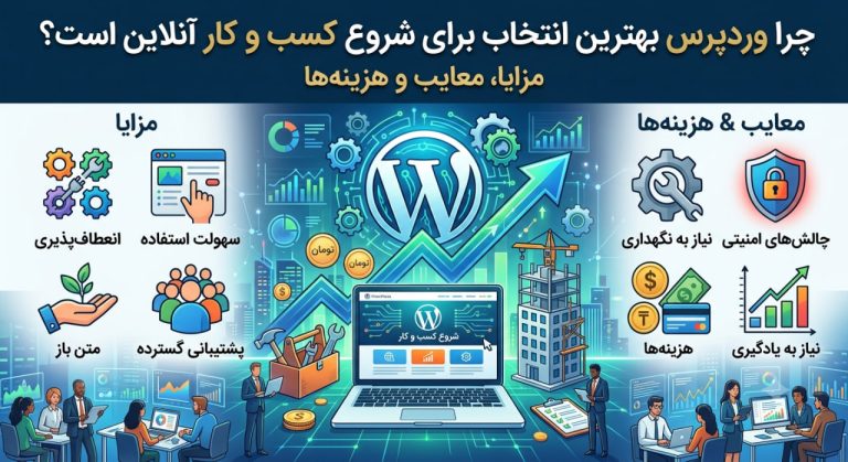 دلیل انتخاب وردپرس برای شروع کسب و کار: مزایا، معایب و هزینه‌ها